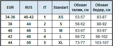 table-size